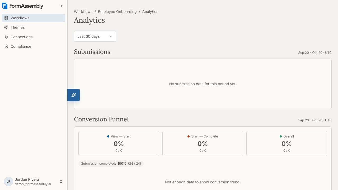 Per-workflow analytics page